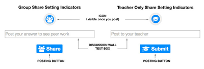 student-share-settings-indicator