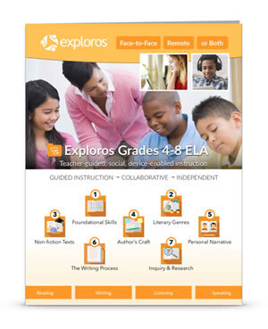 exploros curriculum bundles