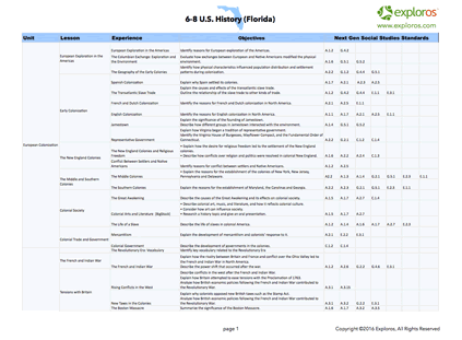 oer florida middle school social studies for the 1 1 classroom